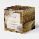 Recherche de dentelle blanche ballotins Rustique
