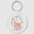Recherche de deer accessoires Buck