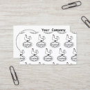 Recherche de fou cartes visite Customer