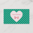 Recherche de raison cartes visite Customer