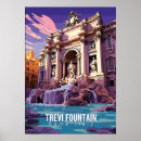 Recherche de fontaine trevi posters Europe