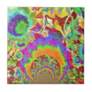 Recherche de mandala coloré carreaux Élégant
