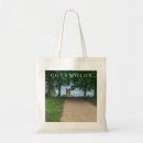 Recherche de tour d sacs Maison