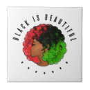 Recherche de masque africain carreaux Noir