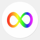 Recherche de autiste autocollants Symbole infinité