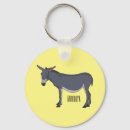 Recherche de donkey porteclés Âne