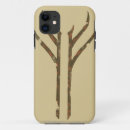 Recherche de trilogy iphone coques J r r tolkien