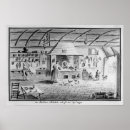 Recherche de italian decor Cooking