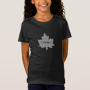 Recherche de feuilles enfant vêtements Enfants