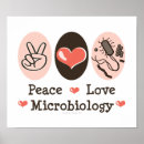 Recherche de microbiologie posters Microbiologiste