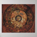 Recherche de replica posters Moineaux