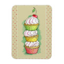 Recherche de brochure magnets Anniversaire