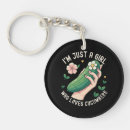 Recherche de concombres porteclés Salade