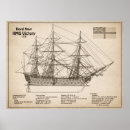 Recherche de bataille de trafalgar posters Navire