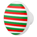 Recherche de drapeau madagascar maison deco Symbole