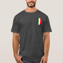 Recherche de italien vêtements Romain
