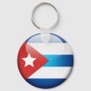 Zoek naar cuban sleutelhangers Havana