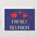 Recherche de généalogique invitations Pique nique familial