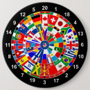 Recherche de voyages badges Pays