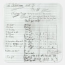 Recherche de manuscrit de musique autocollants Écriture