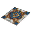 Recherche de dos carreaux Décoratif