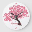 Zoek naar sakura klokken Hanami