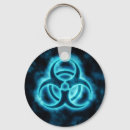 Recherche de symbole de biohazard La science