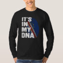 Recherche de cap vert tshirts Dna