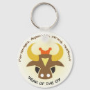 Recherche de boeuf porteclés Zodiaque