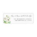 Recherche de anémone Floral