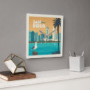 Recherche de san diego horloges Californie