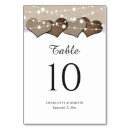 Zoek naar jute tafelkaarten Kant