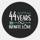 Recherche de partenariat autocollants Engagement durable