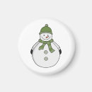 Recherche de boule neige magnets Hiver