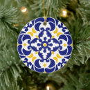 Recherche de azulejos ornements Espagnol