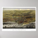 Recherche de panoramic posters Illinois