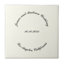 Zoek naar datum tegels Naam