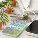 Recherche de zag porteclés Tendance