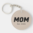 Zoek naar soft sleutelhangers Modern