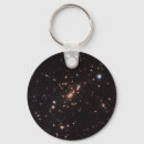 Recherche de galaxy porteclés Espace