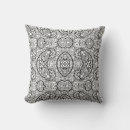 Recherche de motif mandala coussins Blanc