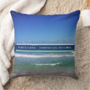 Recherche de punta cana maison deco République