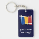 Recherche de roumains porteclés La roumanie