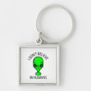 Recherche de alien vert porteclés Espace