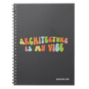 Zoek naar architect geschenken Gebouw