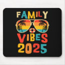 Recherche de fuite tapis souris Ensemble nous voyageons