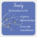 Recherche de citations famille autocollants Amour