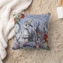 Recherche de chapelier fou coussins Alice