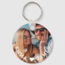 Zoek naar liefde u sleutelhangers Foto