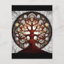 Recherche de joli arbre cartes postales Arbres